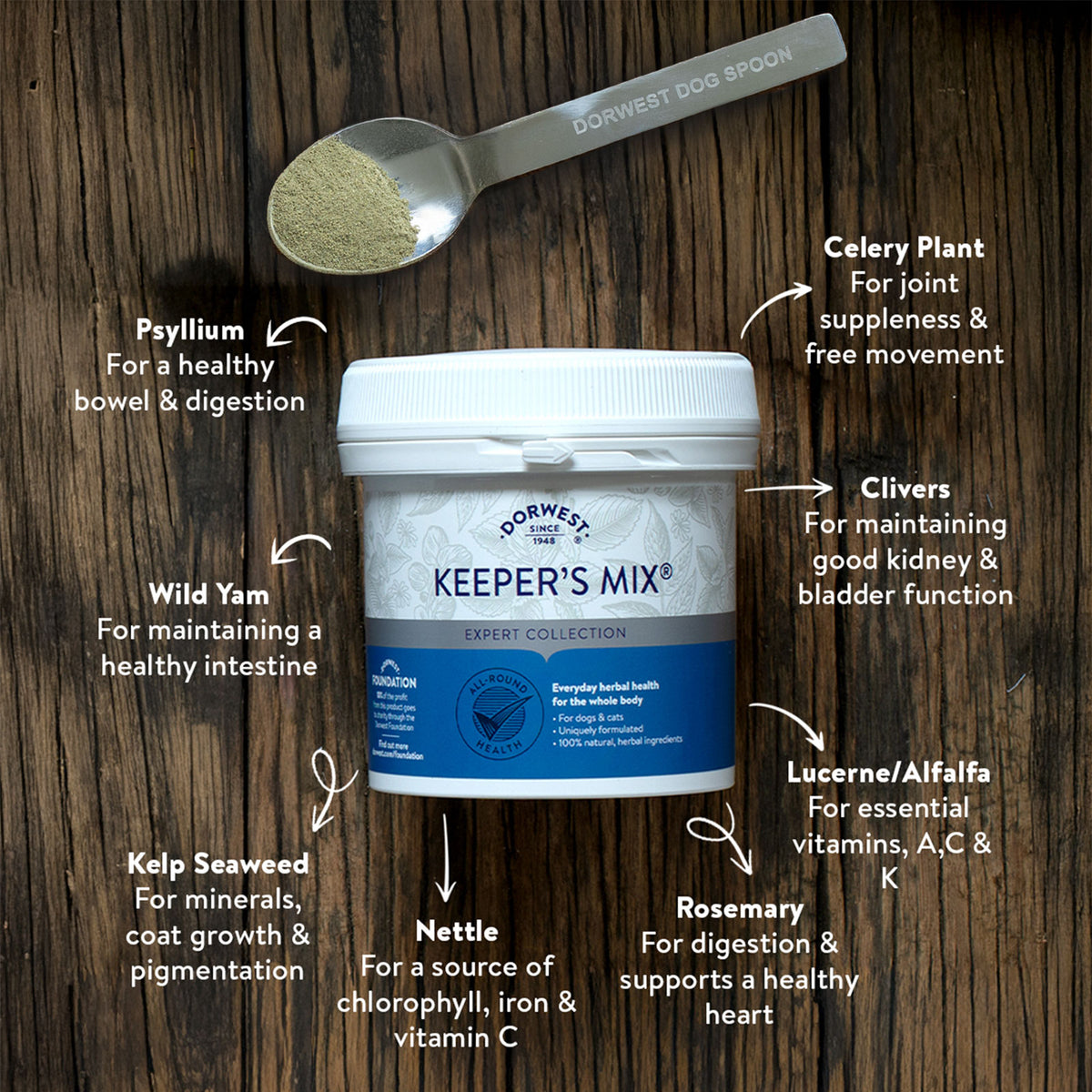 Keeper's Mix® For Dogs And Cats