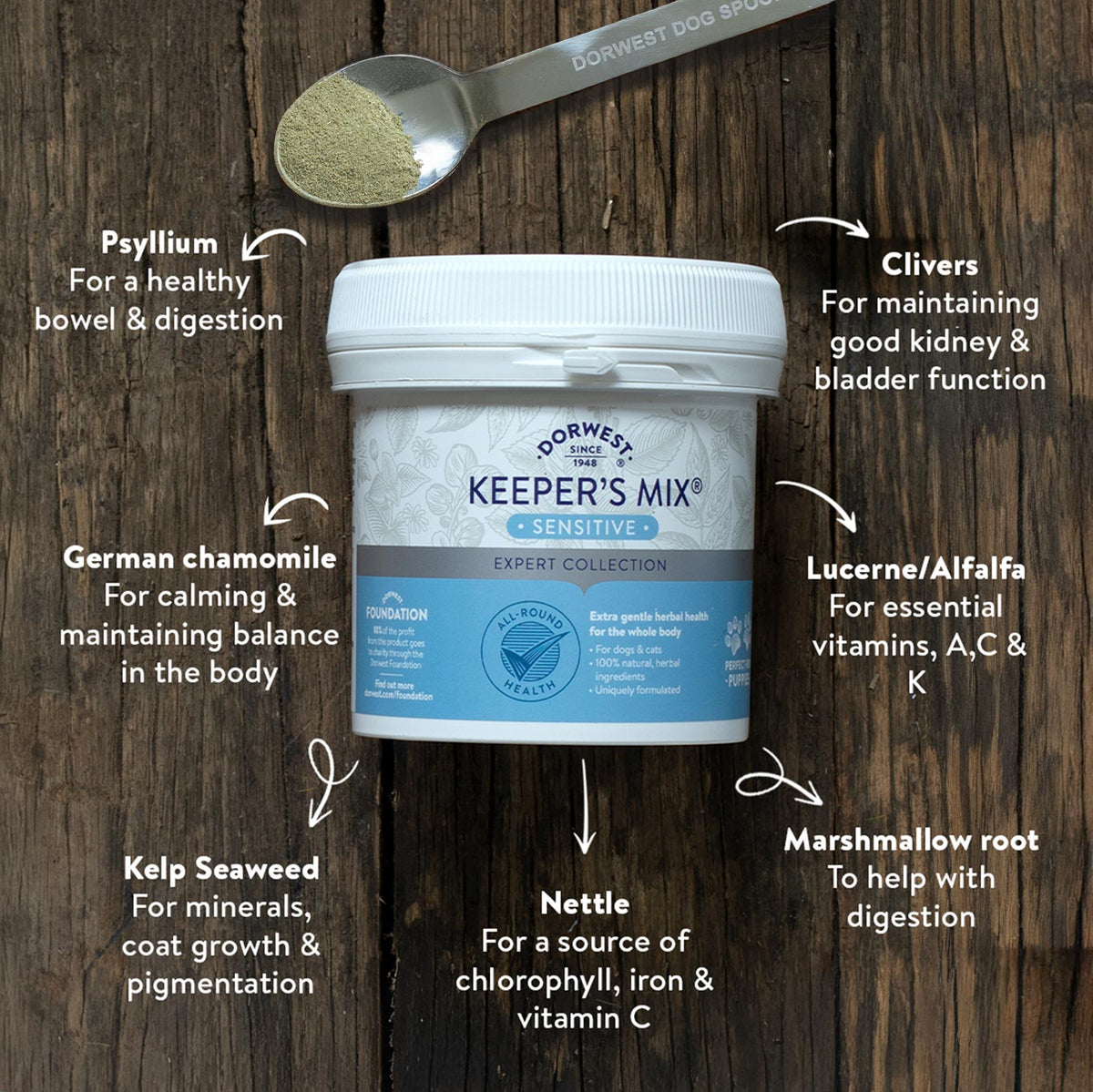 Keeper's Mix® Sensitive For Dogs And Cats